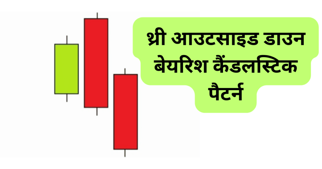 Three Outside Down Candlestick Pattern in Hindi 
